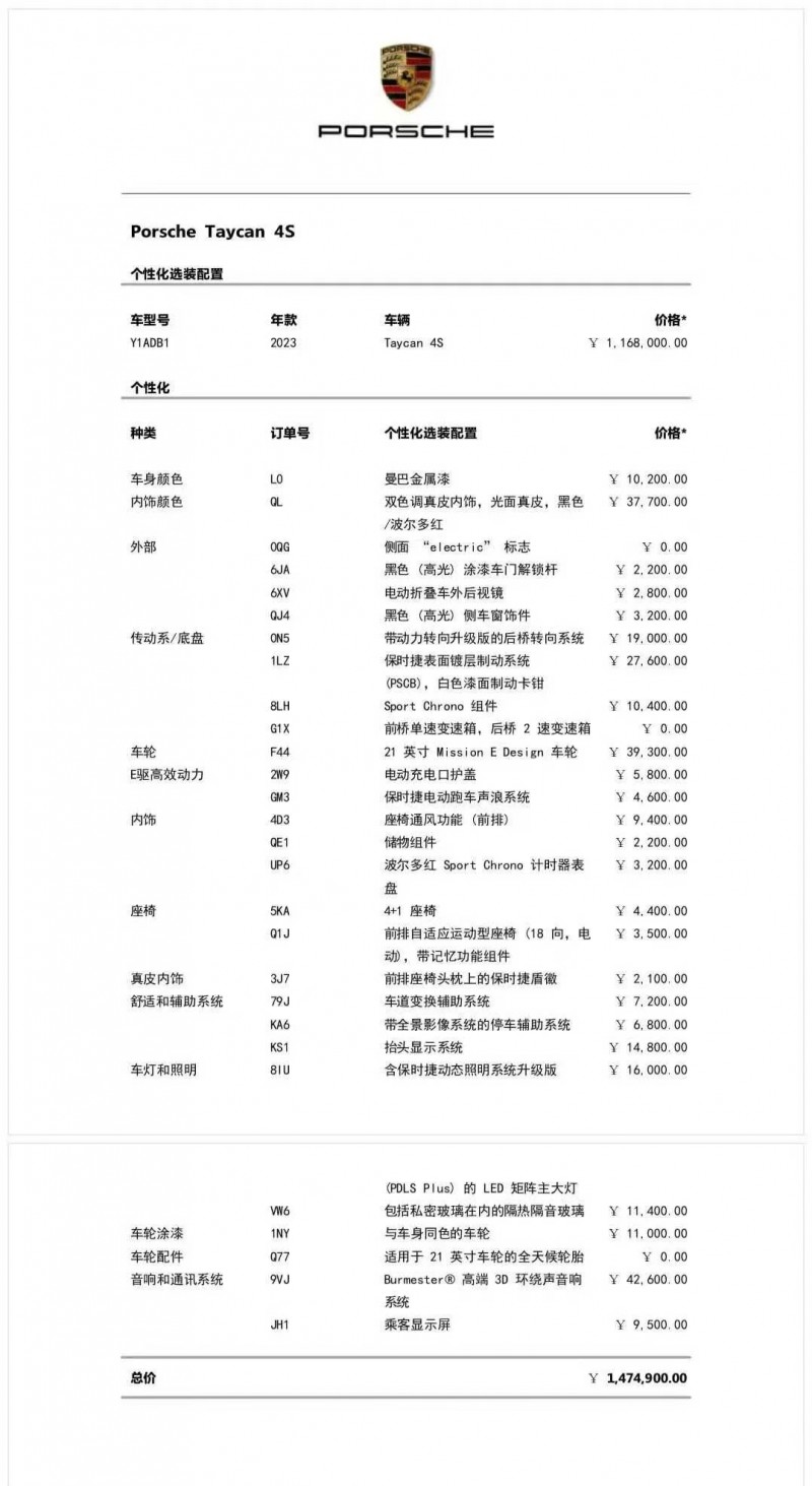 23年深圳保时捷Taycan